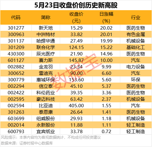 南平浦城县聘请6位民营公司家任“名誉村主任”